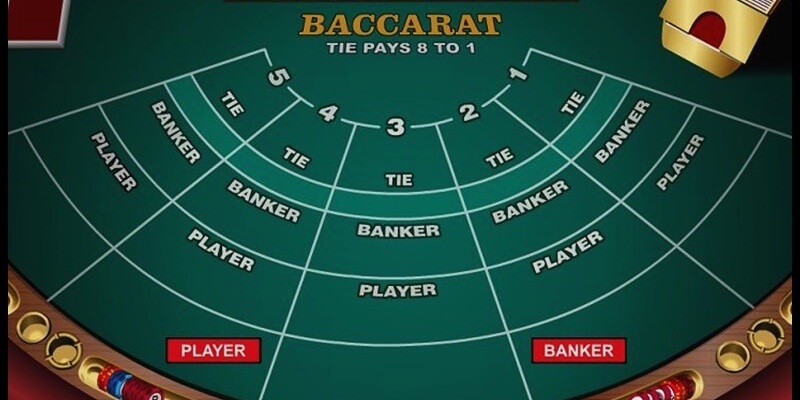 Các cửa cược cơ bản không thể bỏ qua khi chơi Baccarat